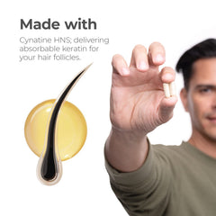 Capillus Hair Growth Vitamins bottle back label detailing ingredients for healthy hair.