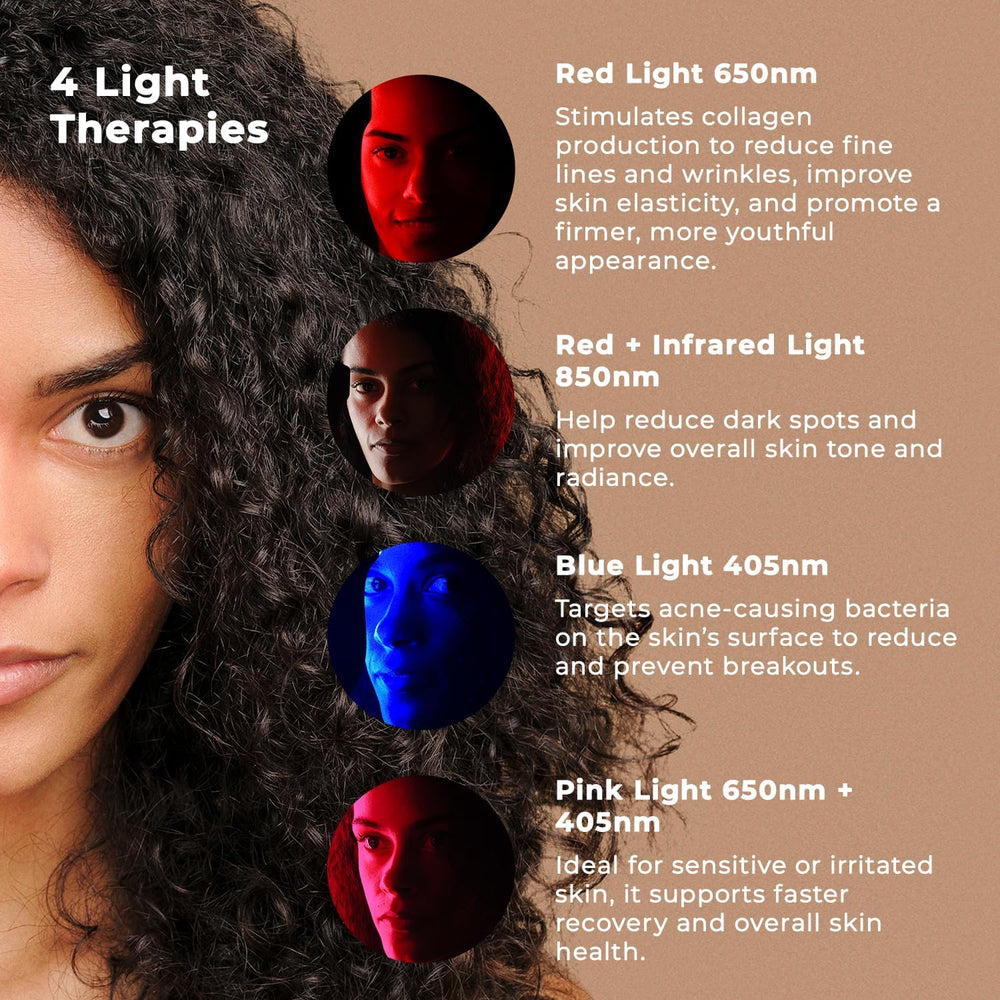 Capillus LED mask focusing on eye area for targeted refresh during daily routines.
