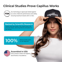 Capillus PRO hands-free therapy cap worn during head-level use