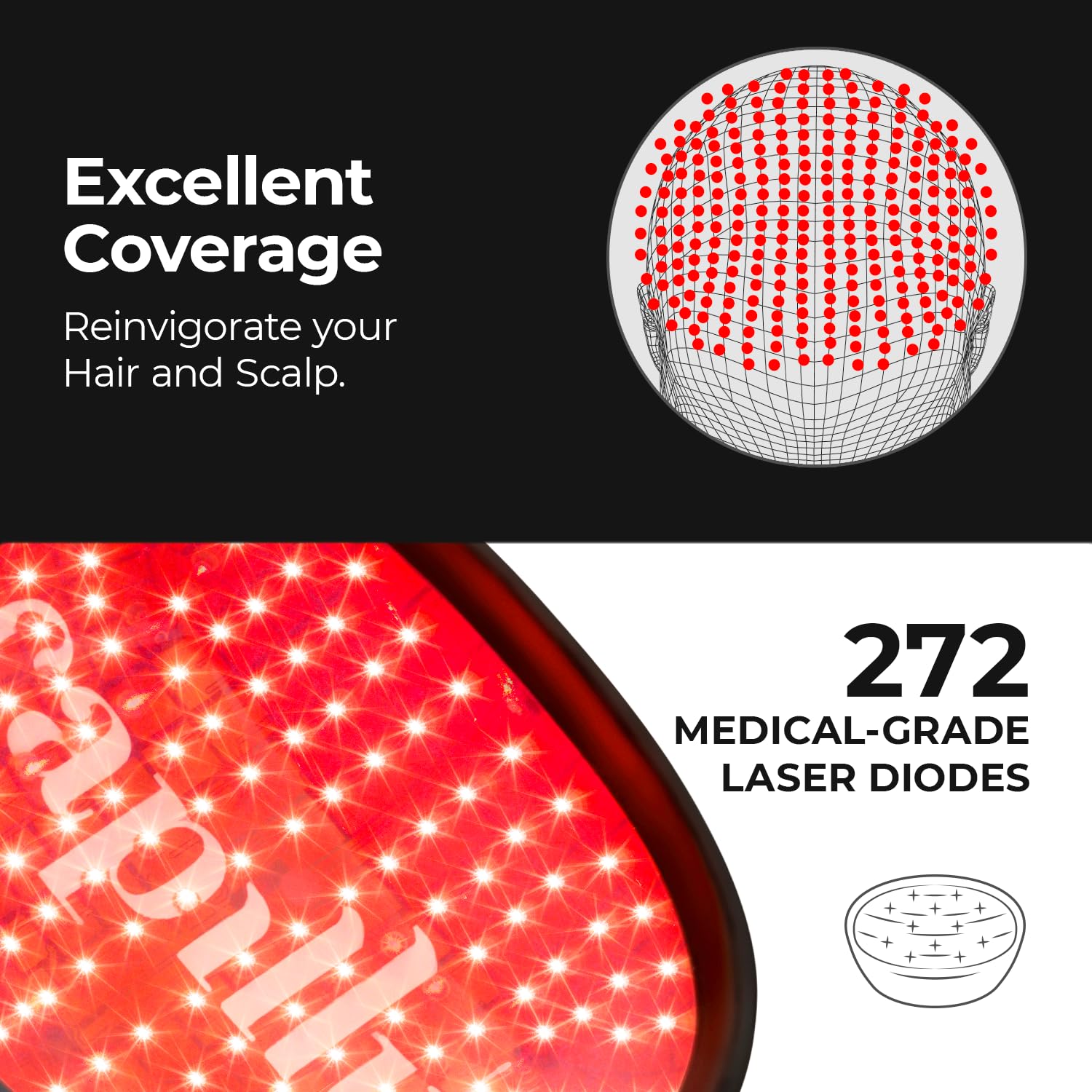Capillus Pro laser diode grid highlighting even scalp coverage during treatment.