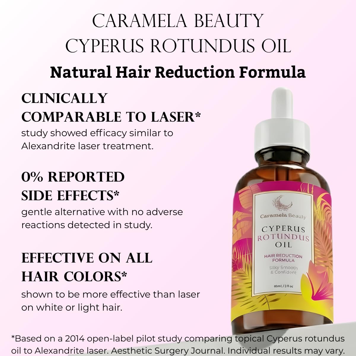 Close-up of Caramela Beauty Cyperus Rotundus Oil ingredients including jojoba and tea tree