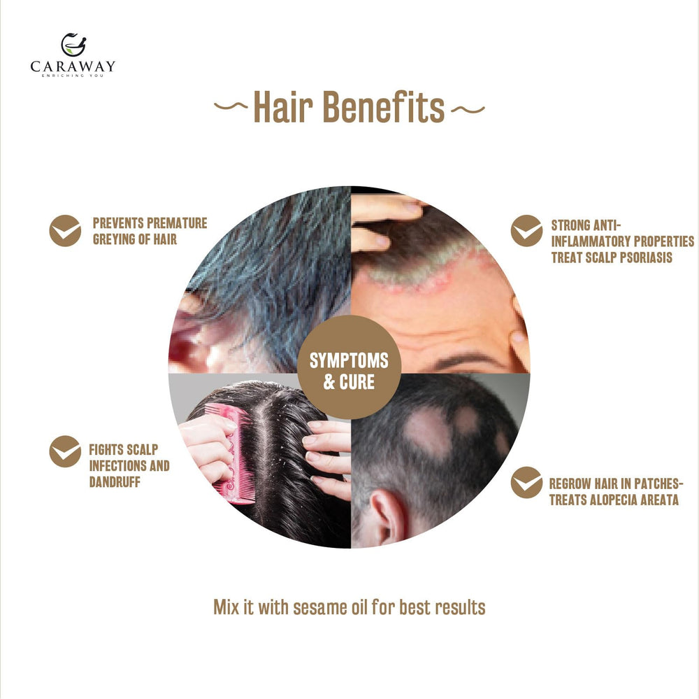 CARAWAY Bakuchi Oil application on skin, showing gentle spread for texture improvement.