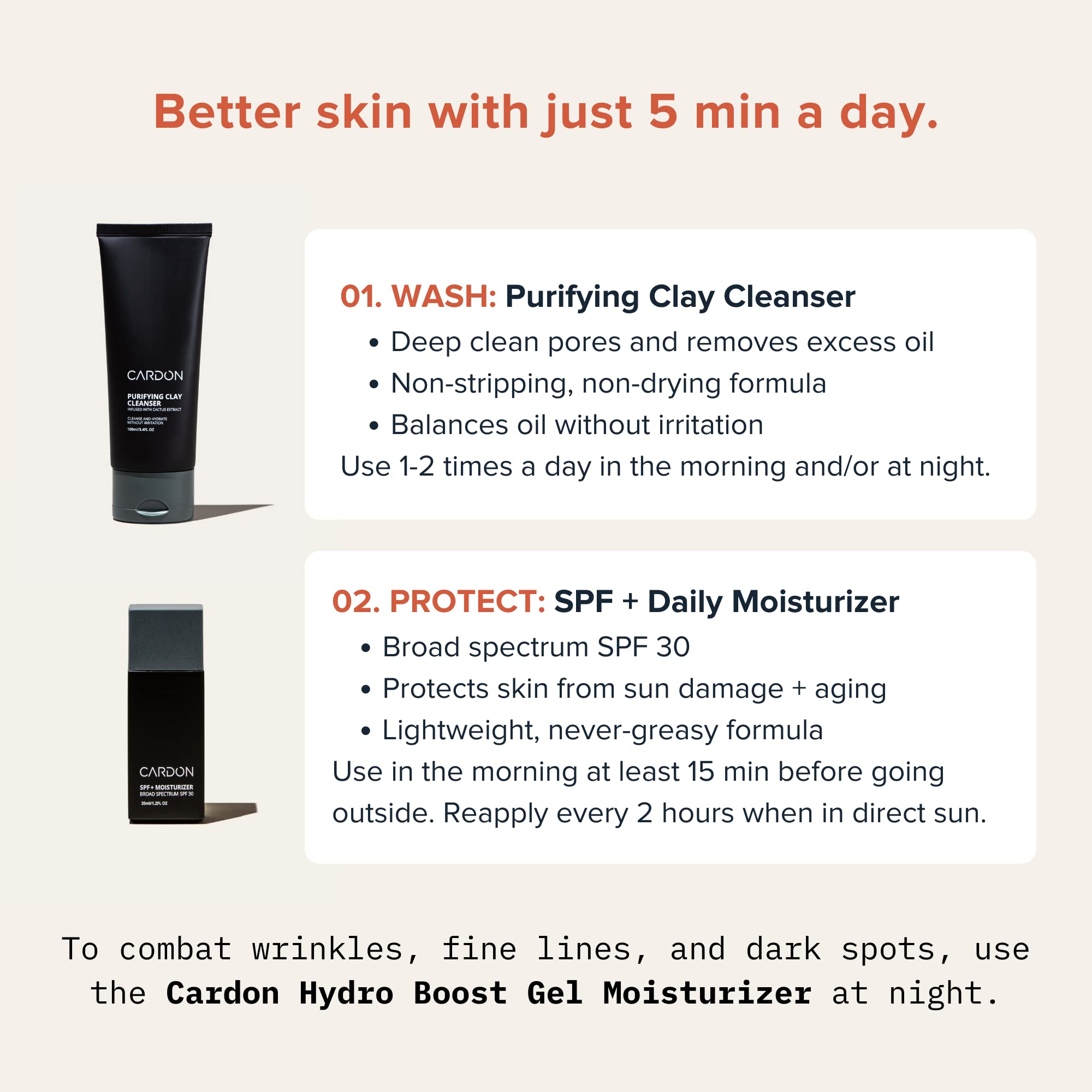Cardon Daily Skincare Set moisturizer SPF 30 tube delivers hydration with sun protection.