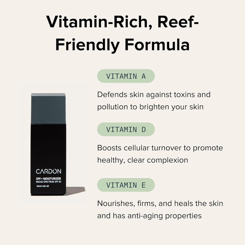 Cardon fast-absorbing formula demonstrates quick skincare routine with pump application.