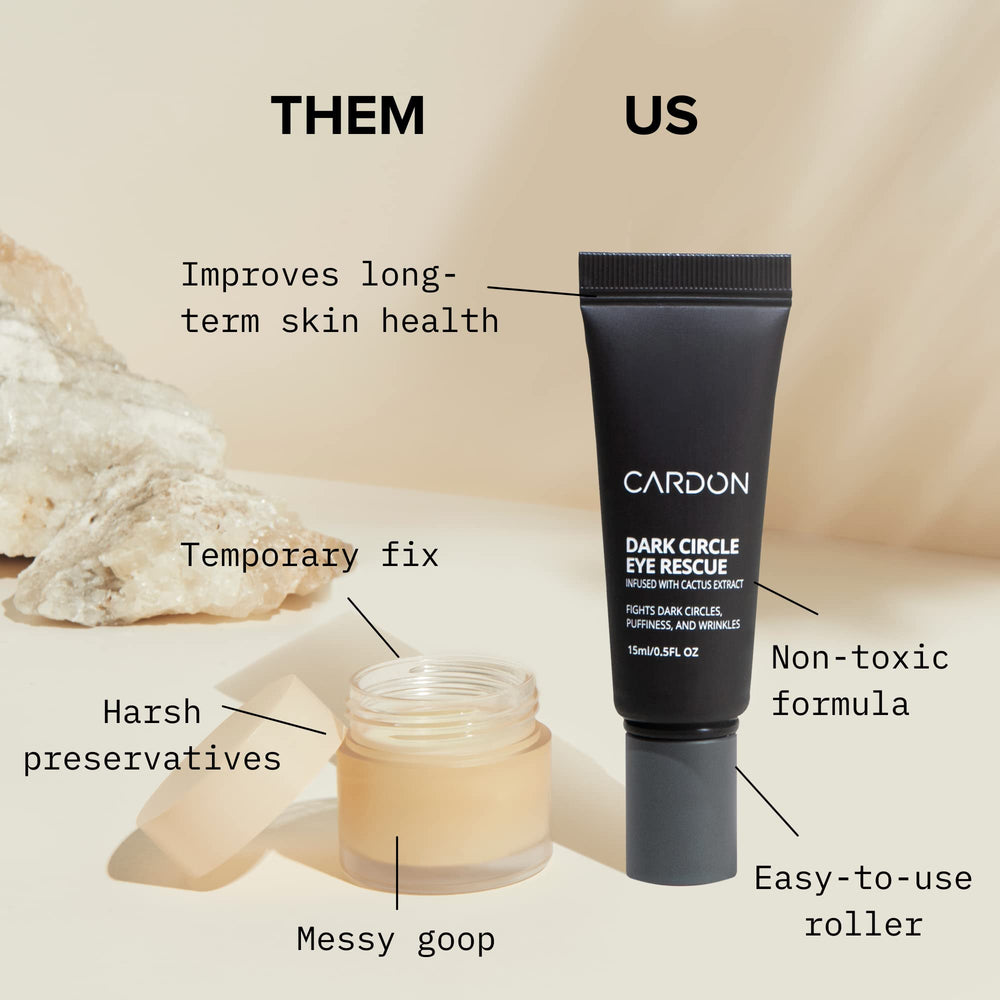Cardon Korean skincare formula featuring Haloxyl, Niacinamide and HA