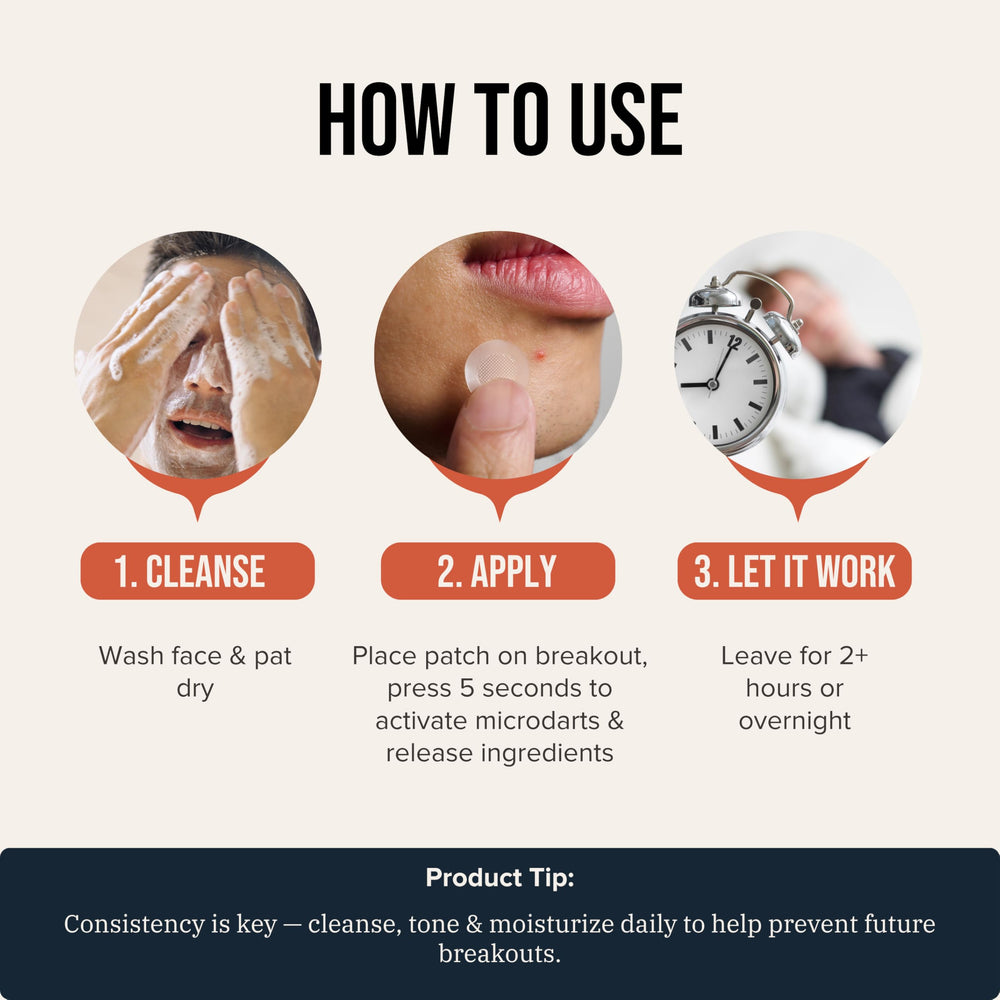 Cardon patches addressing ingrown hairs and razor bumps on facial skin.
