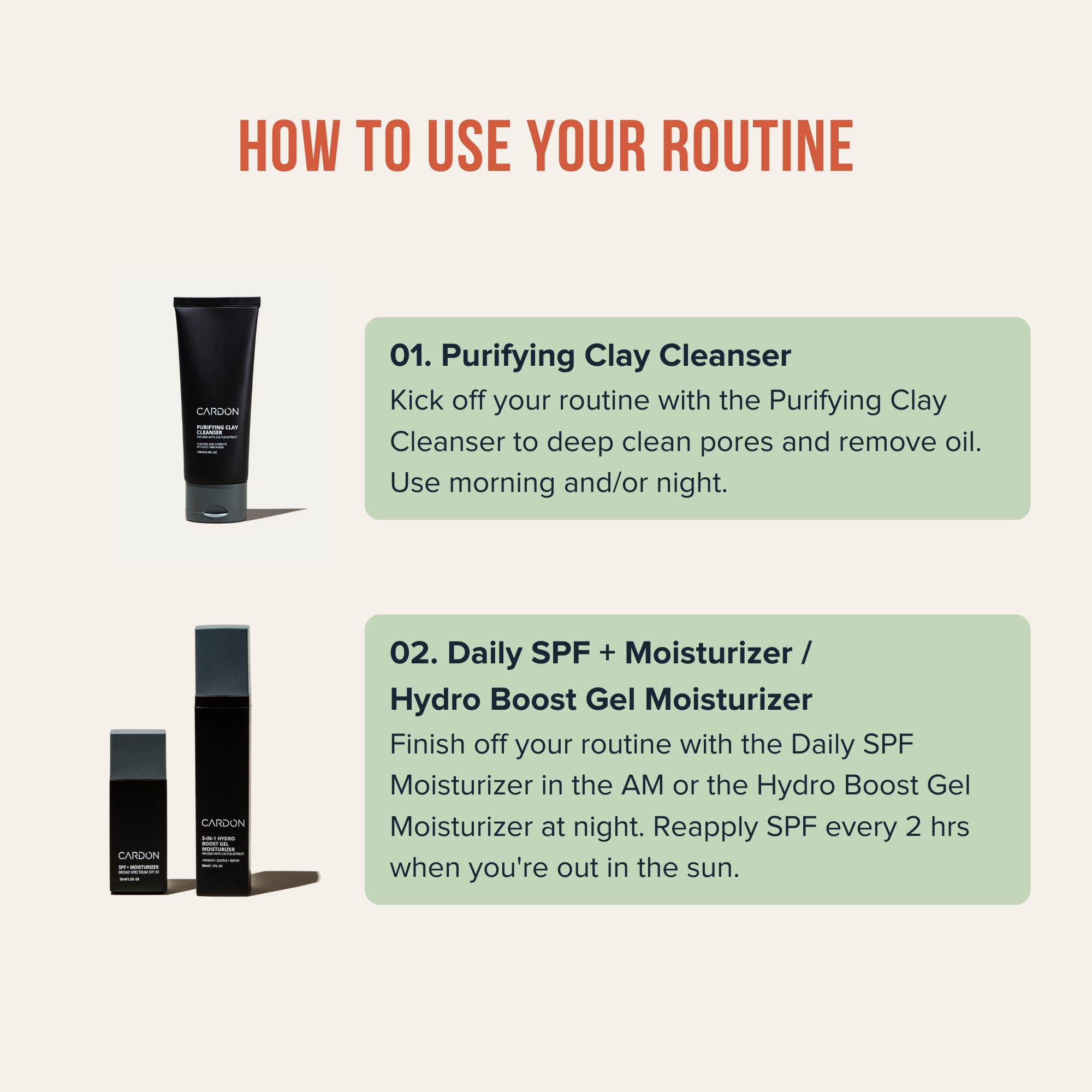 Cardon skincare set packaging displays premium men's routine at a glance
