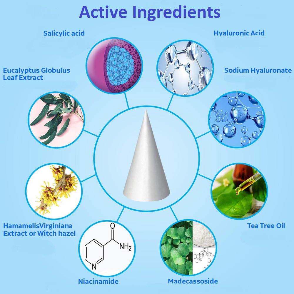Care Me microdart technology delivers actives into the pimple core.