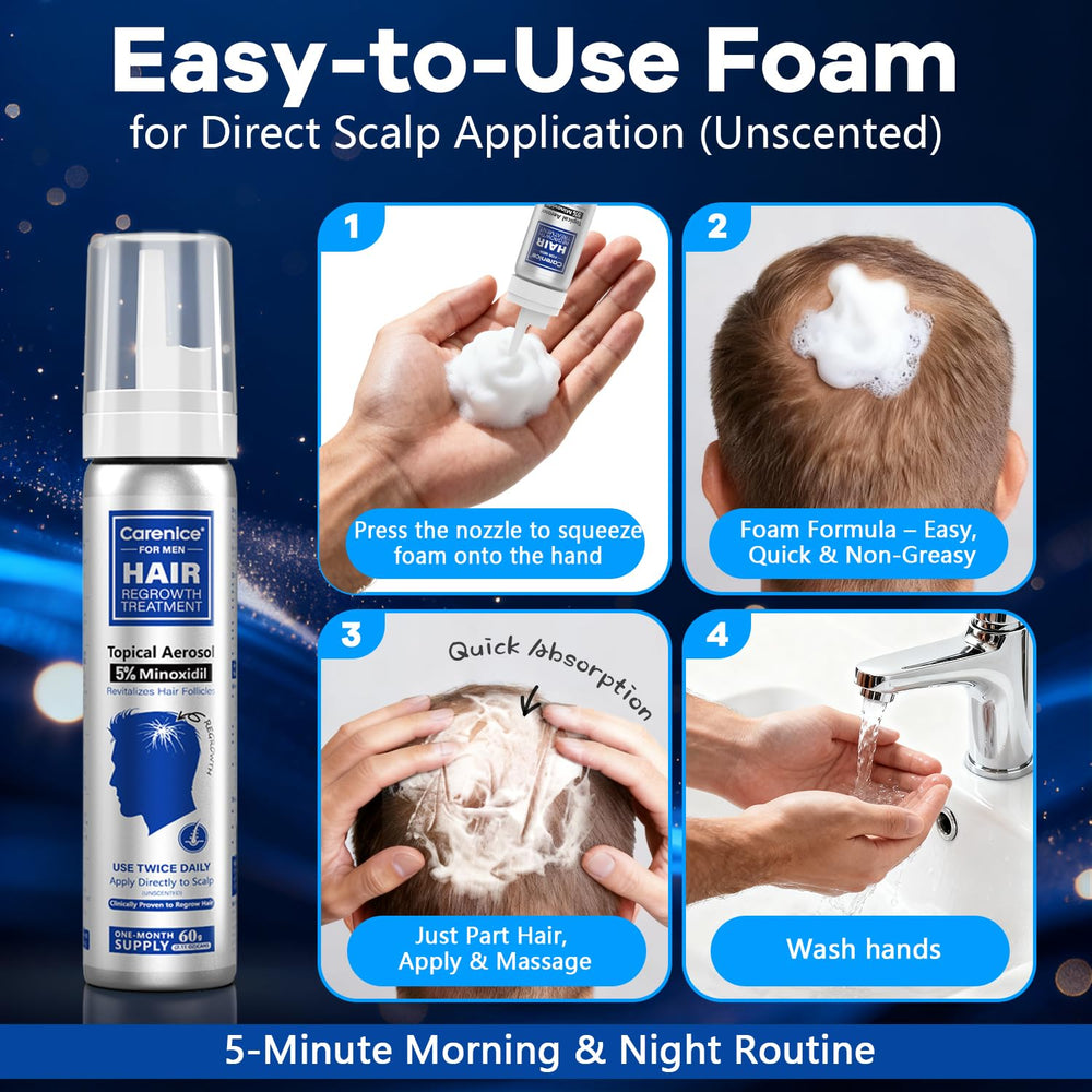 CARENICE Daily hair and beard routine with Minoxidil Foam.