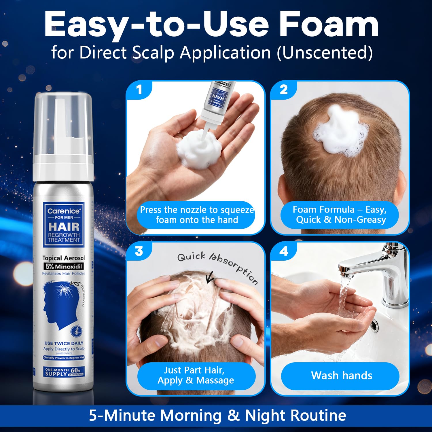 CARENICE Unscented Minoxidil Foam packaging emphasizes fragrance-free use