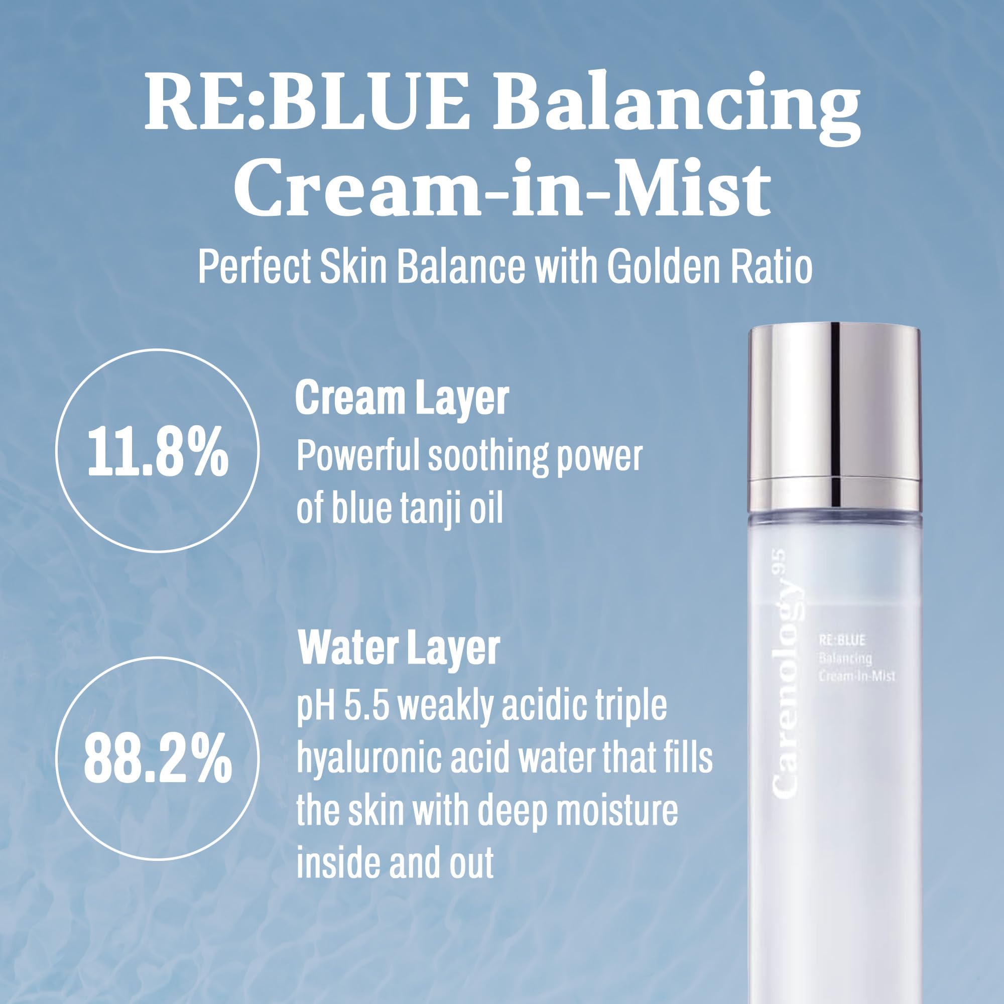 Carenology 95 RE:BLUE cream-toner hybrid texture on skin absorbs quickly.