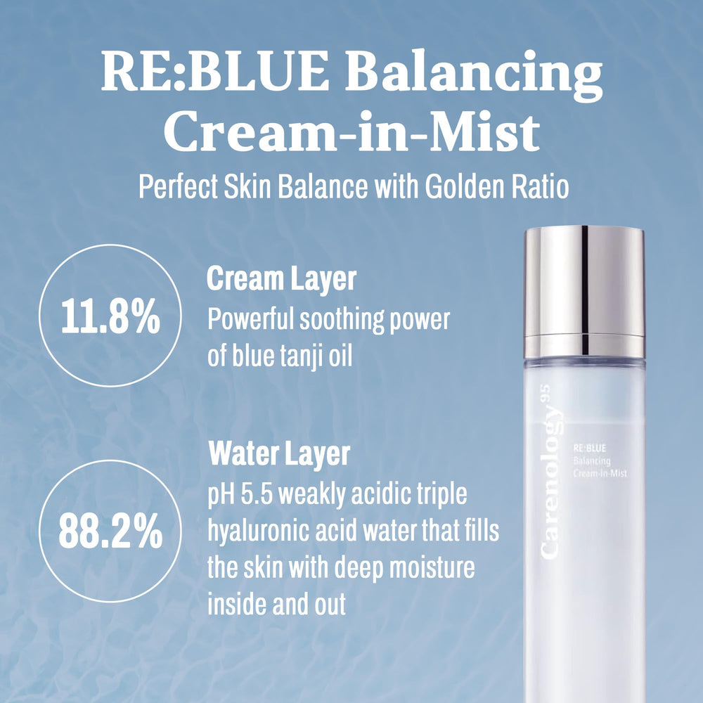 Carenology 95 RE:BLUE cream-toner hybrid texture on skin absorbs quickly.