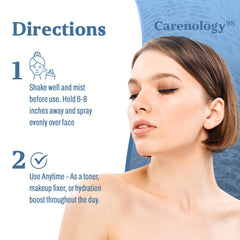 Carenology 95 RE:BLUE triple-hyaluronic-acid visuals highlight lasting moisture.