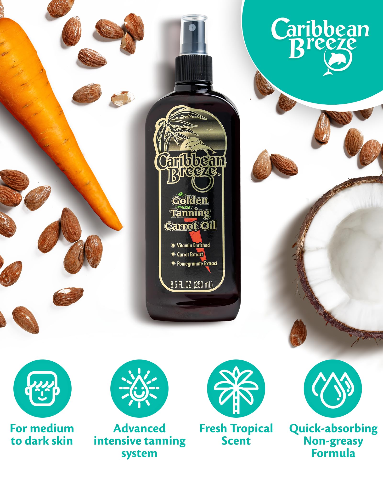 Caribbean Breeze USA-made tanning oil pack shot.