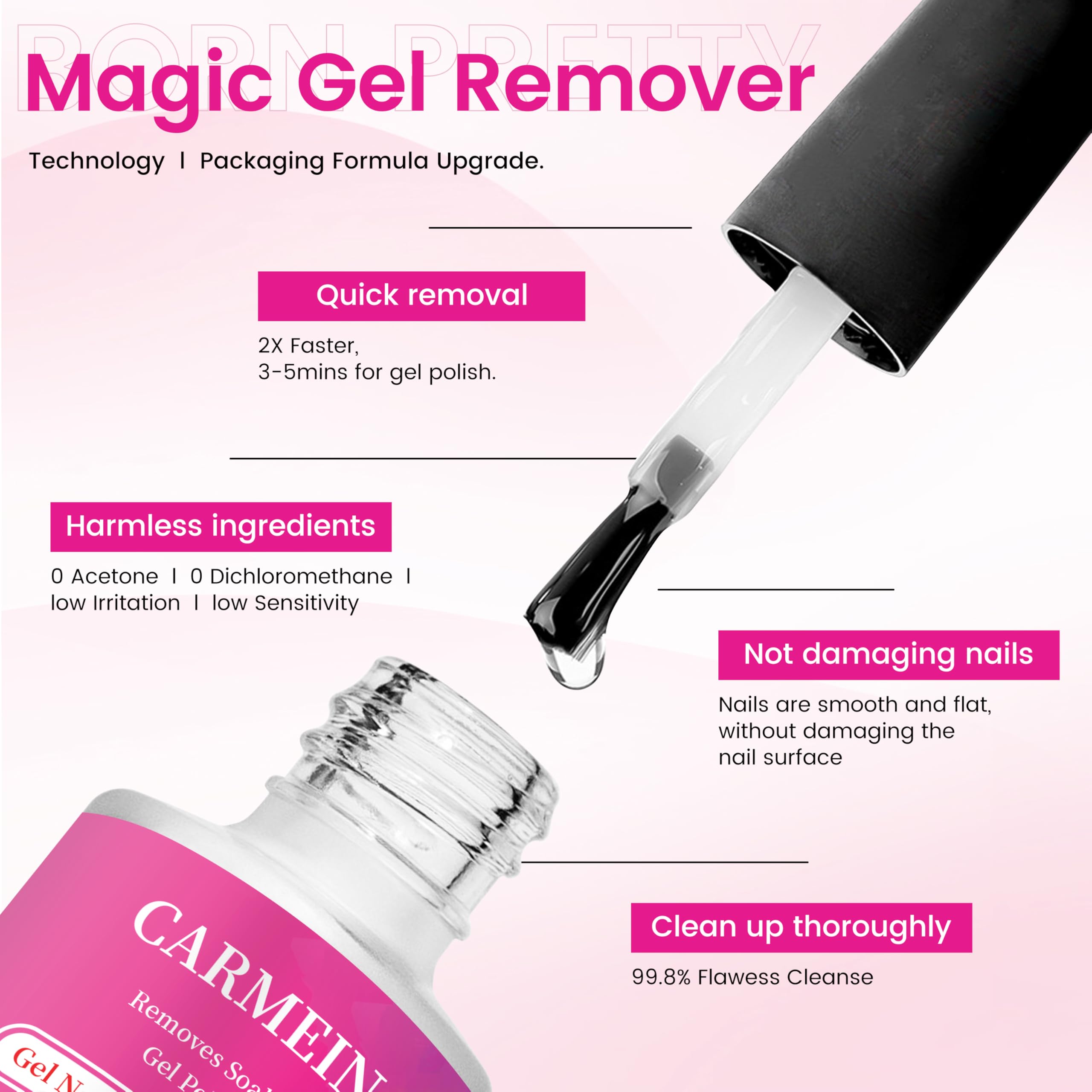 Salon-grade remover suited for professionals and serious home users.