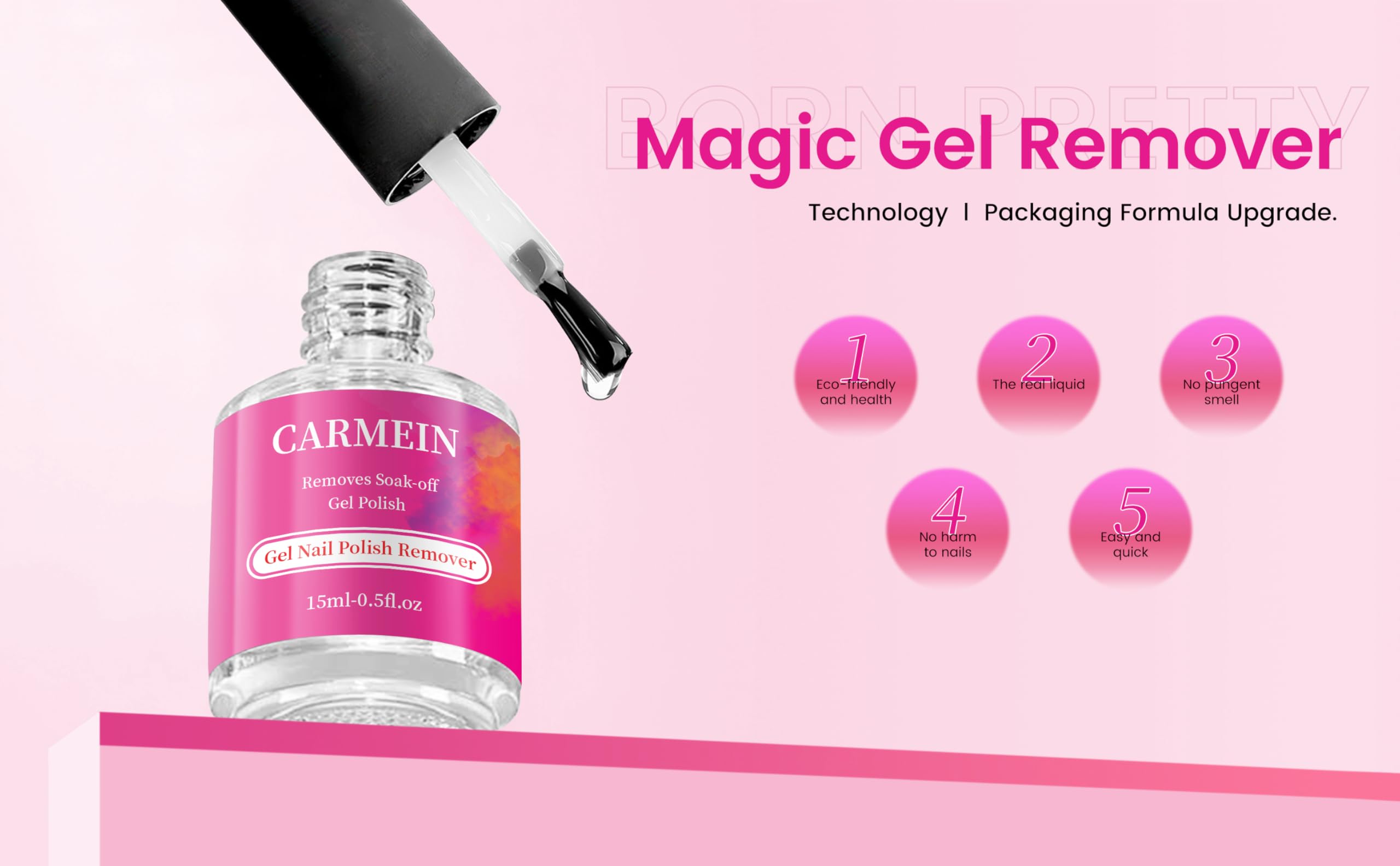 CARMEIN step-three graphic illustrates thick remover layer