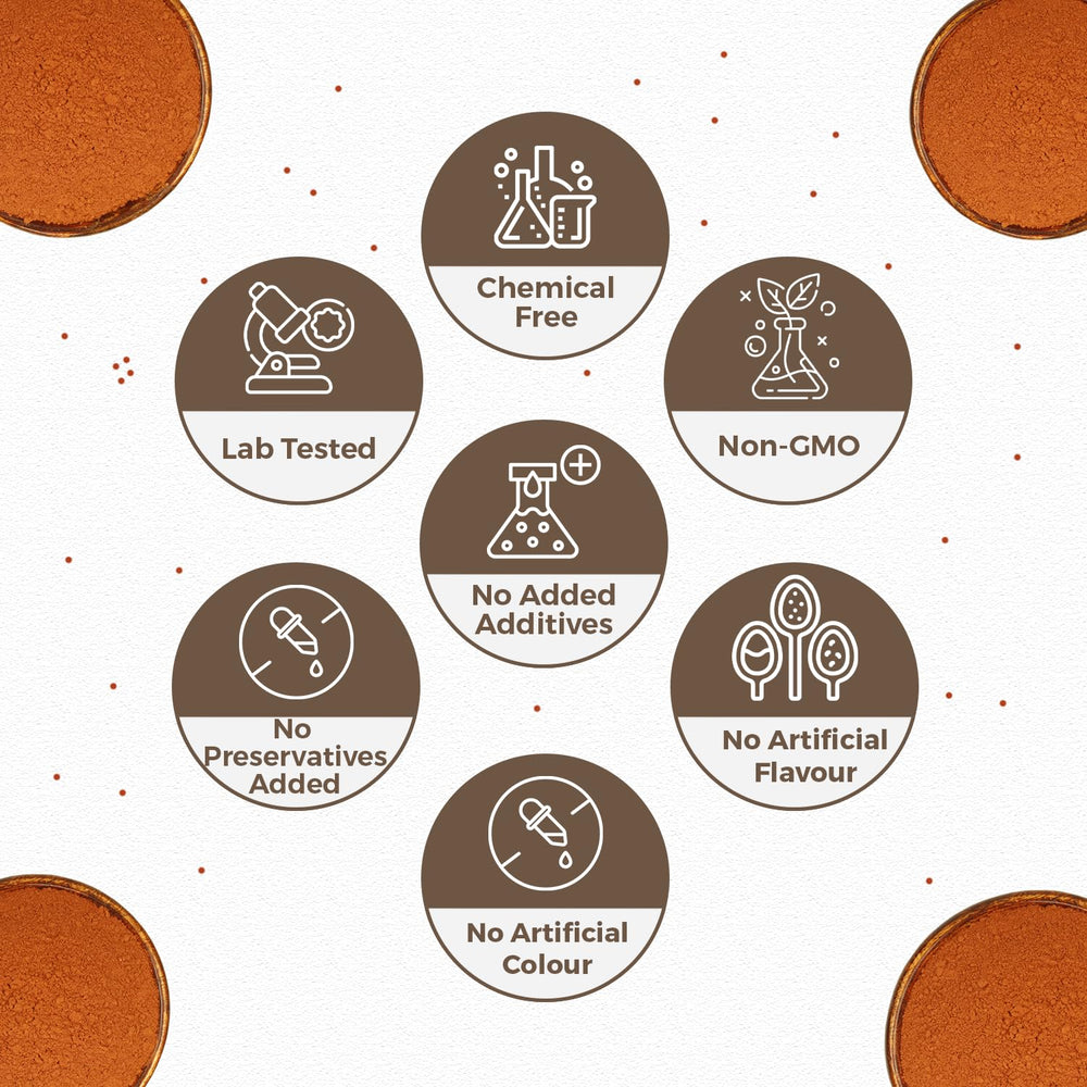 Carmel Organics Manjistha label highlights Rubia cordifolia powder and sourcing