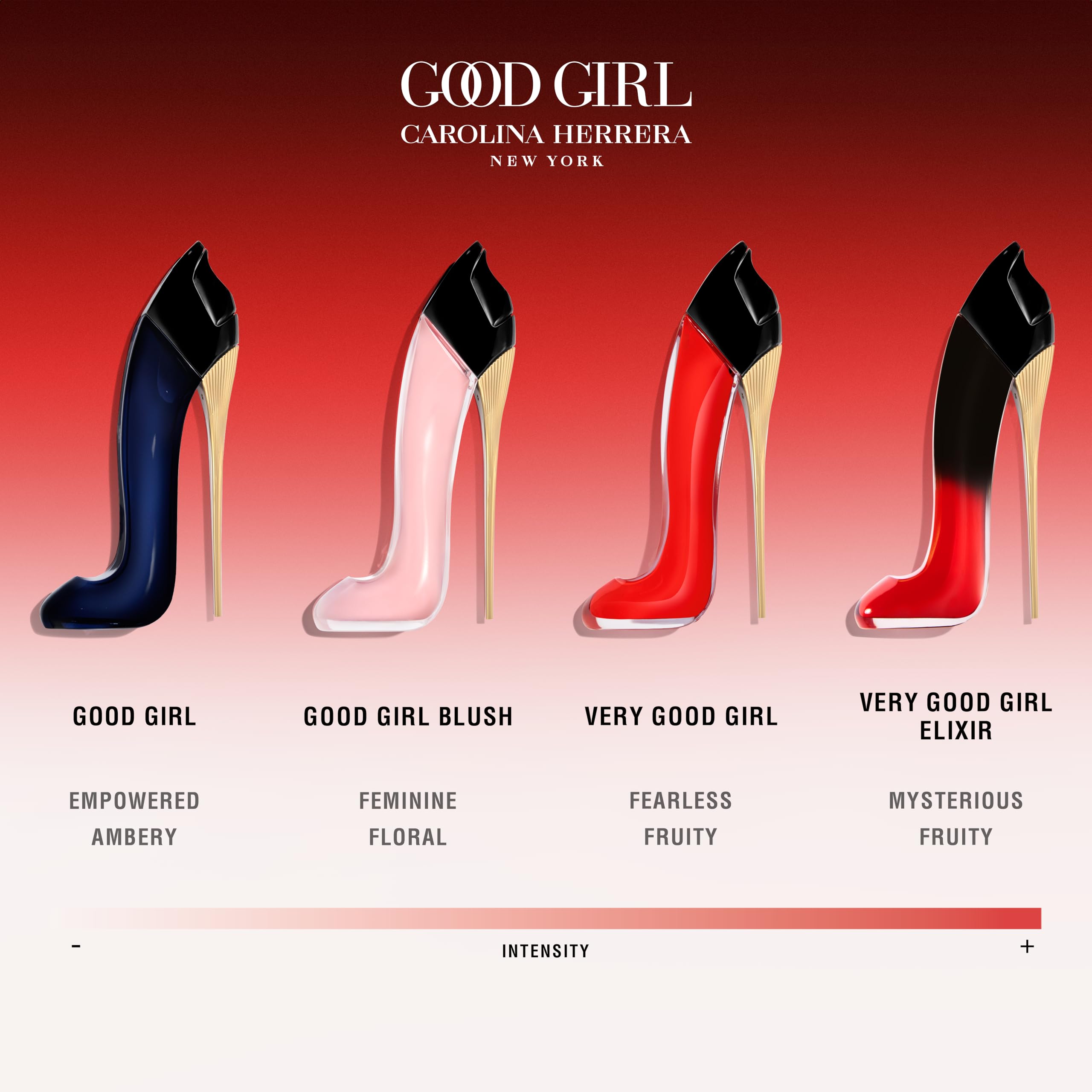 Carolina Herrera Very Good Girl EDP wearer, poised for confident moments.