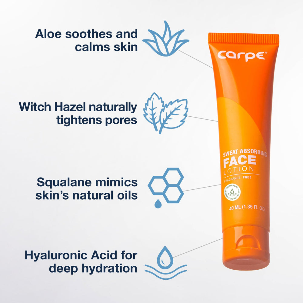 Carpe Sweat Absorbing Face Lotion on skin delivers a dry matte feel