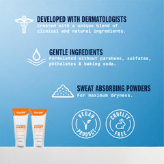 Carpe sweat-absorbing lotion bundle packaging display for convenient daily use.
