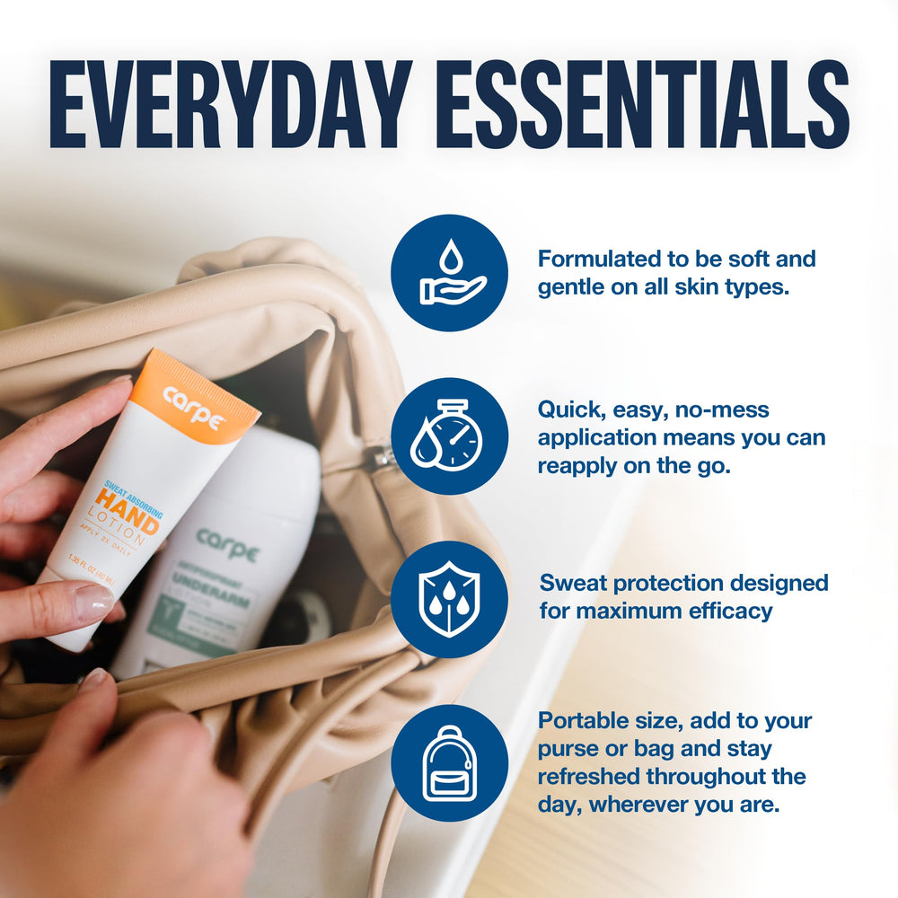 Dermatologist-approved Carpe Sweat Absorbing Lotion bottle for safe, targeted care
