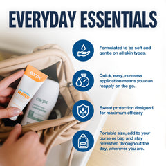 Dermatologist-approved Carpe Sweat Absorbing Lotion bottle for safe, targeted care