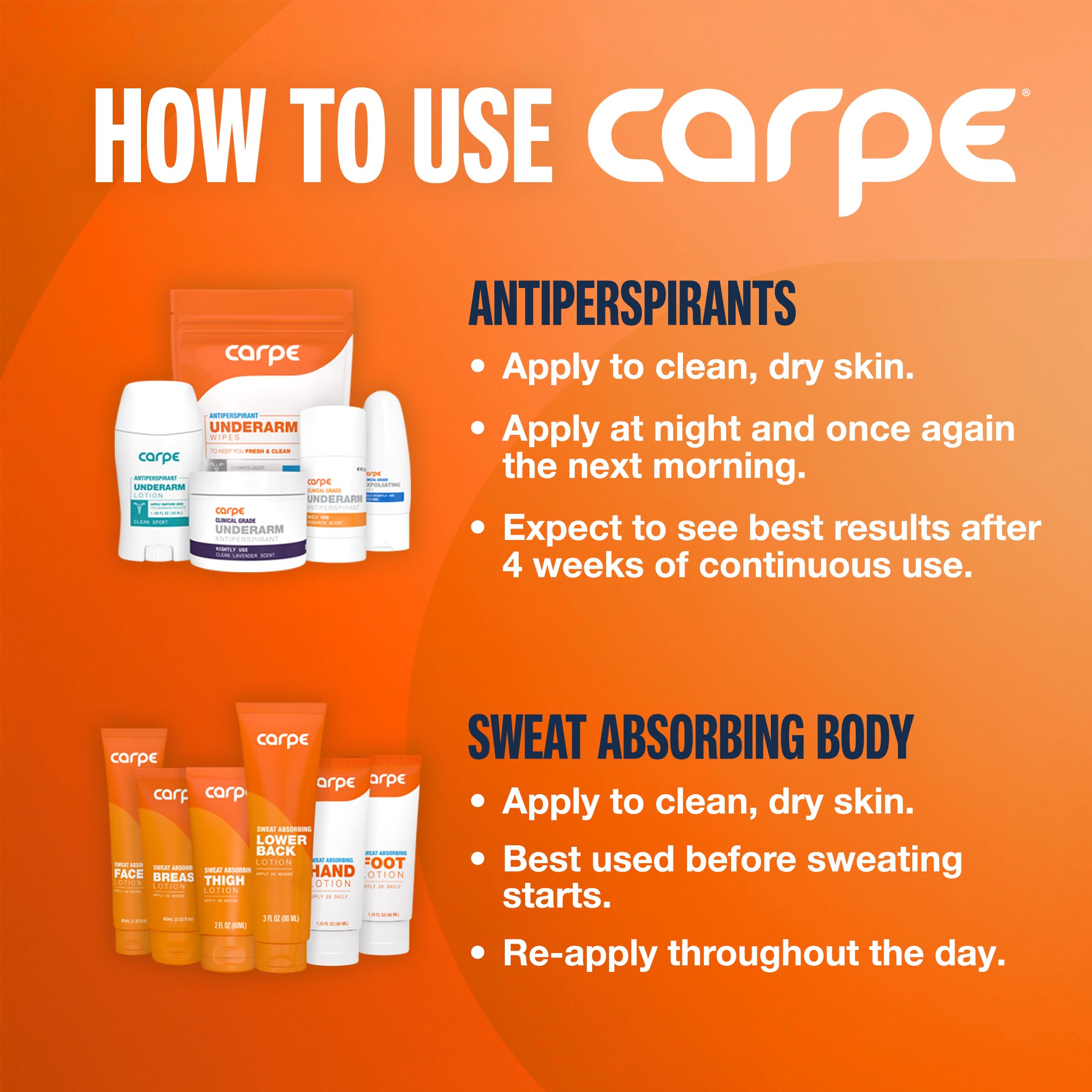 Carpe Sweat Absorbing Lotion quick-dry texture shown on skin