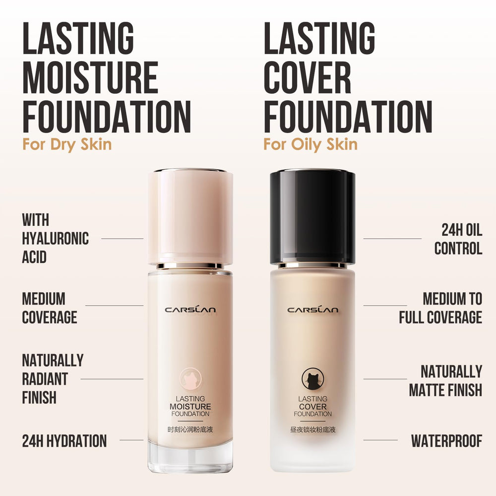 CARSLAN Lasting Cover Foundation pore blur on skin.
