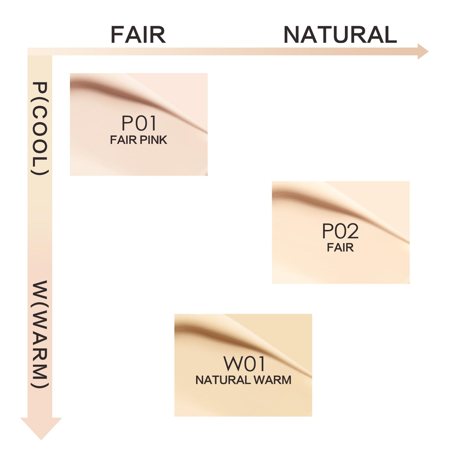 CARSLAN cushion foundation evens tone with dewy glow