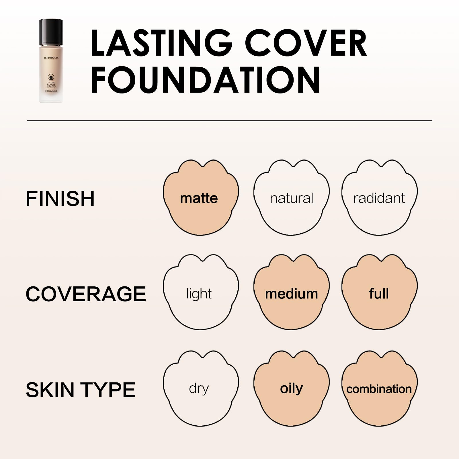 CARSLAN Oil-free foundation delivers oil control with a comfortable matte feel.