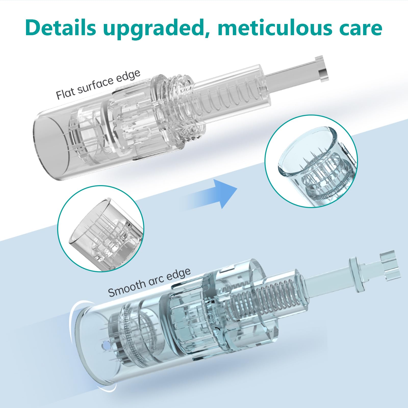 Sterilized, single-use packaging ensures hygiene before treatment