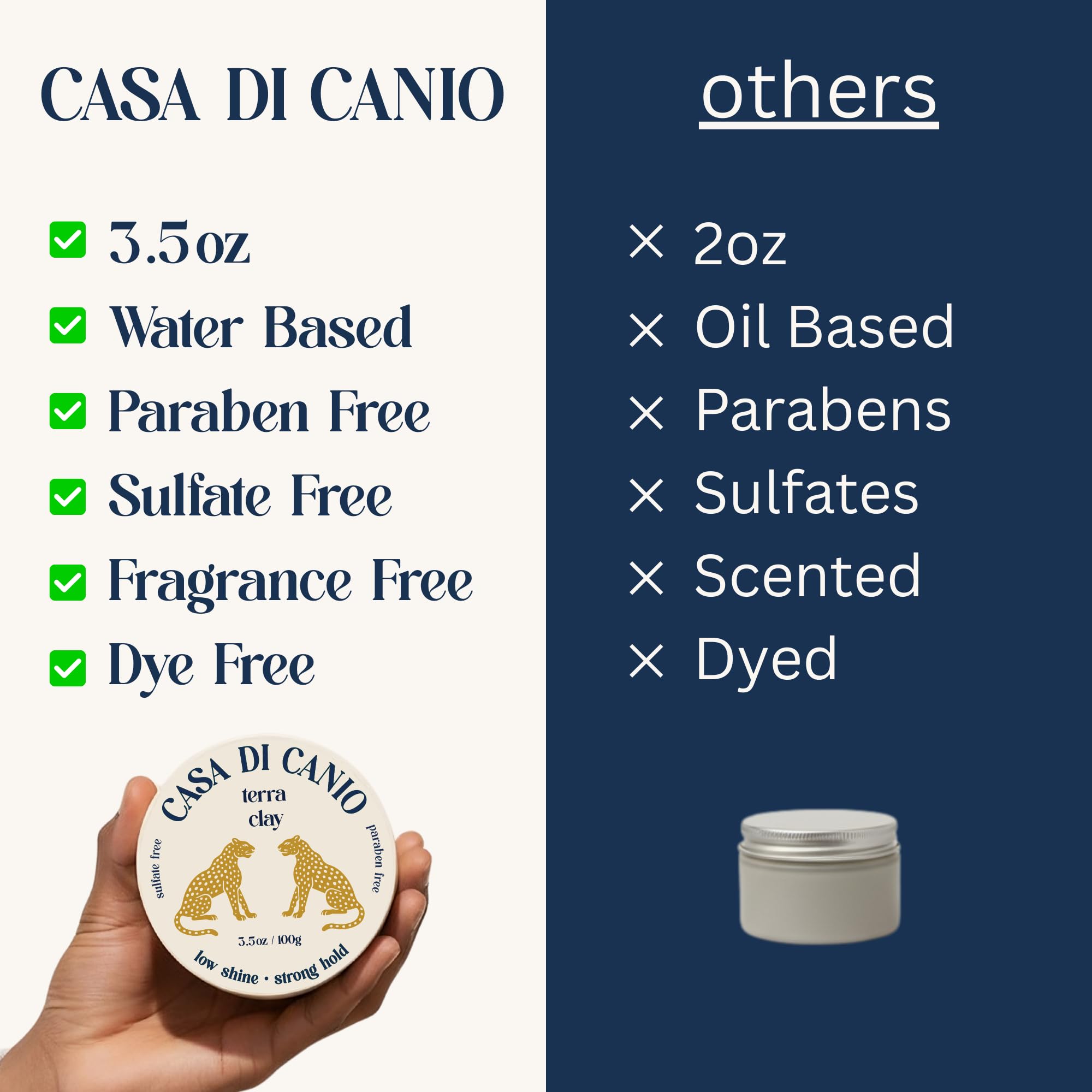 Clean rinse-out with Terra Clay, no heavy residue after wash