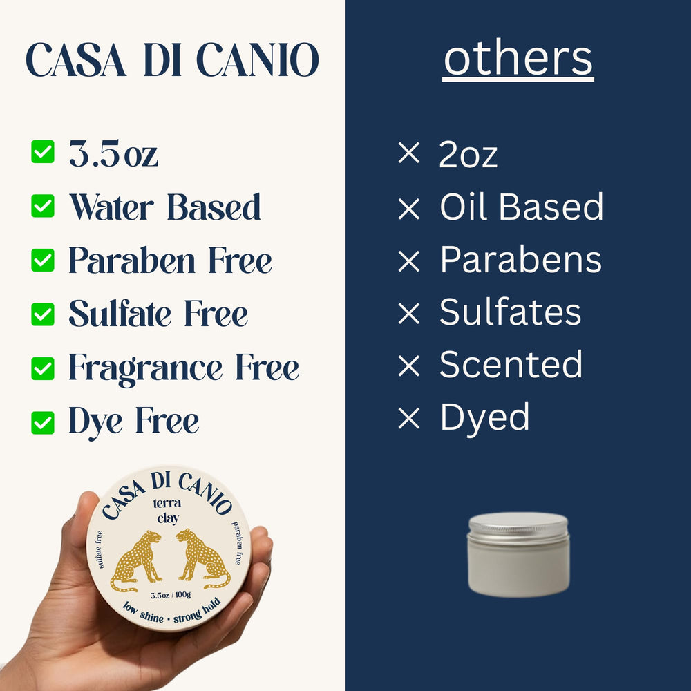 Clean rinse-out with Terra Clay, no heavy residue after wash