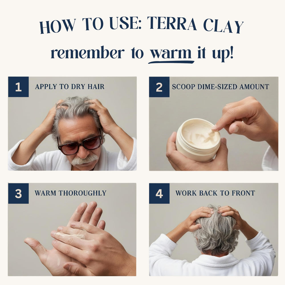 Close look at Terra Clay water-based formula