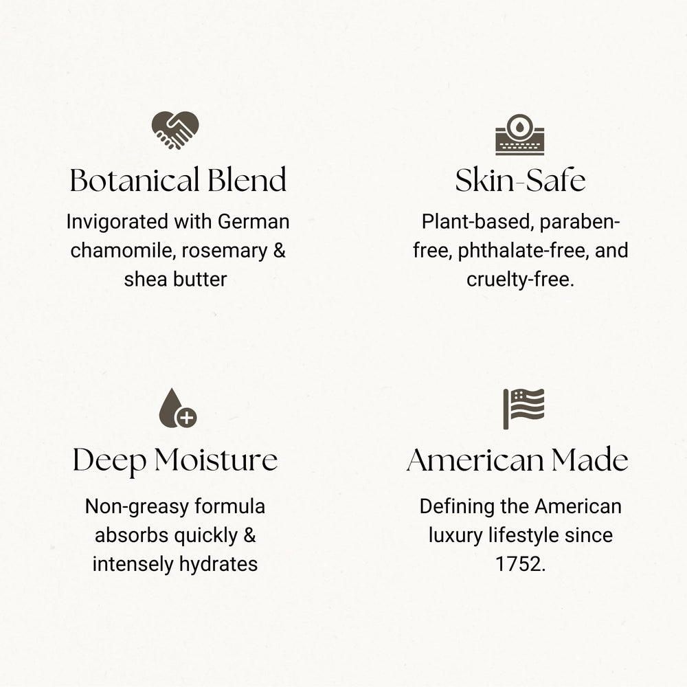 Caswell-Massey Elixir of Love ingredients with botanical oils support deep hydration
