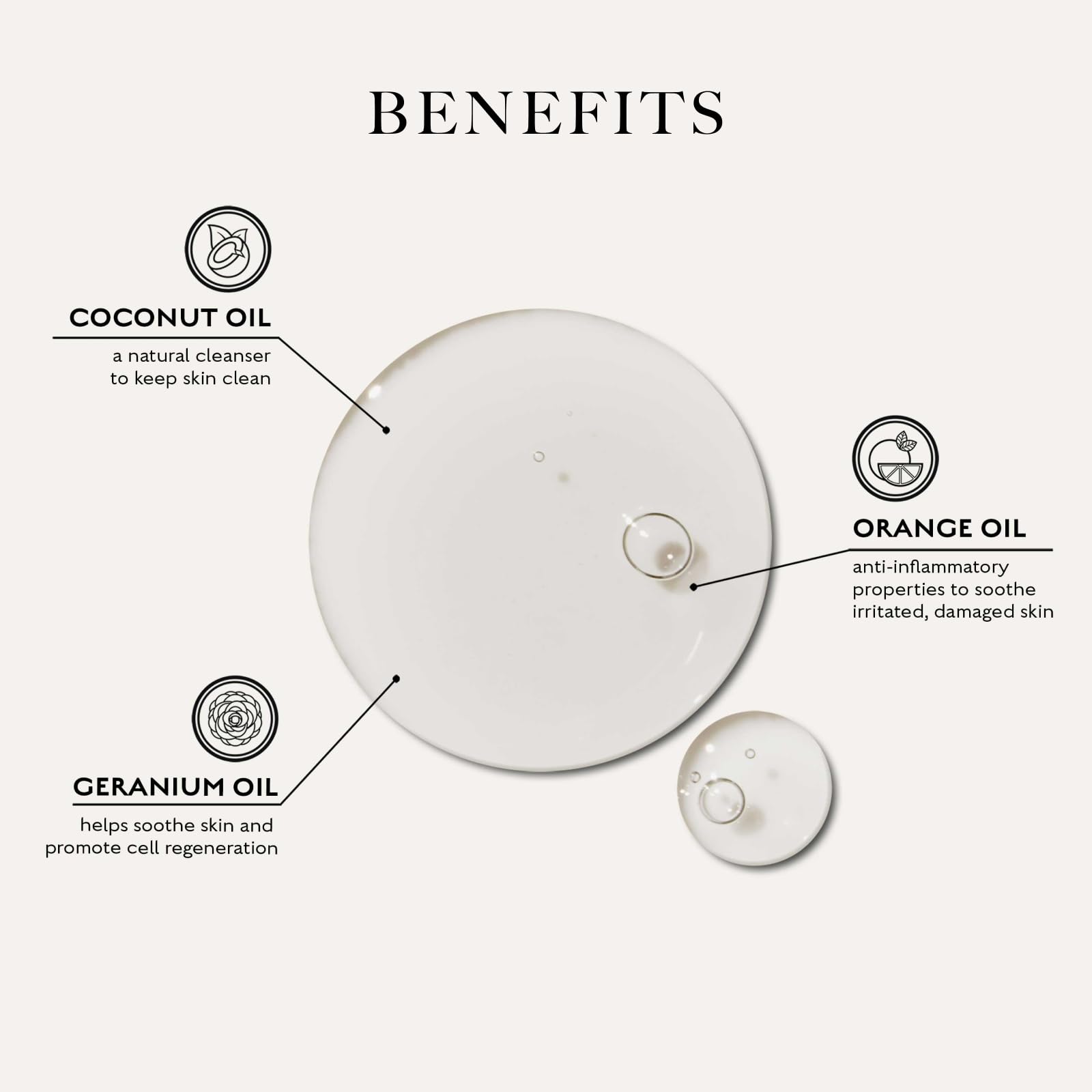 Caswell-Massey Heritage Face Wash Gel lather demonstrates cleansing action for pores