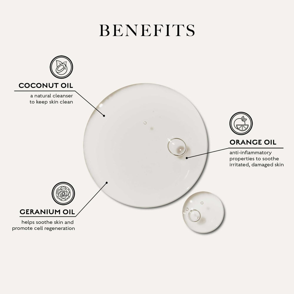 Caswell-Massey Heritage Face Wash Gel lather demonstrates cleansing action for pores