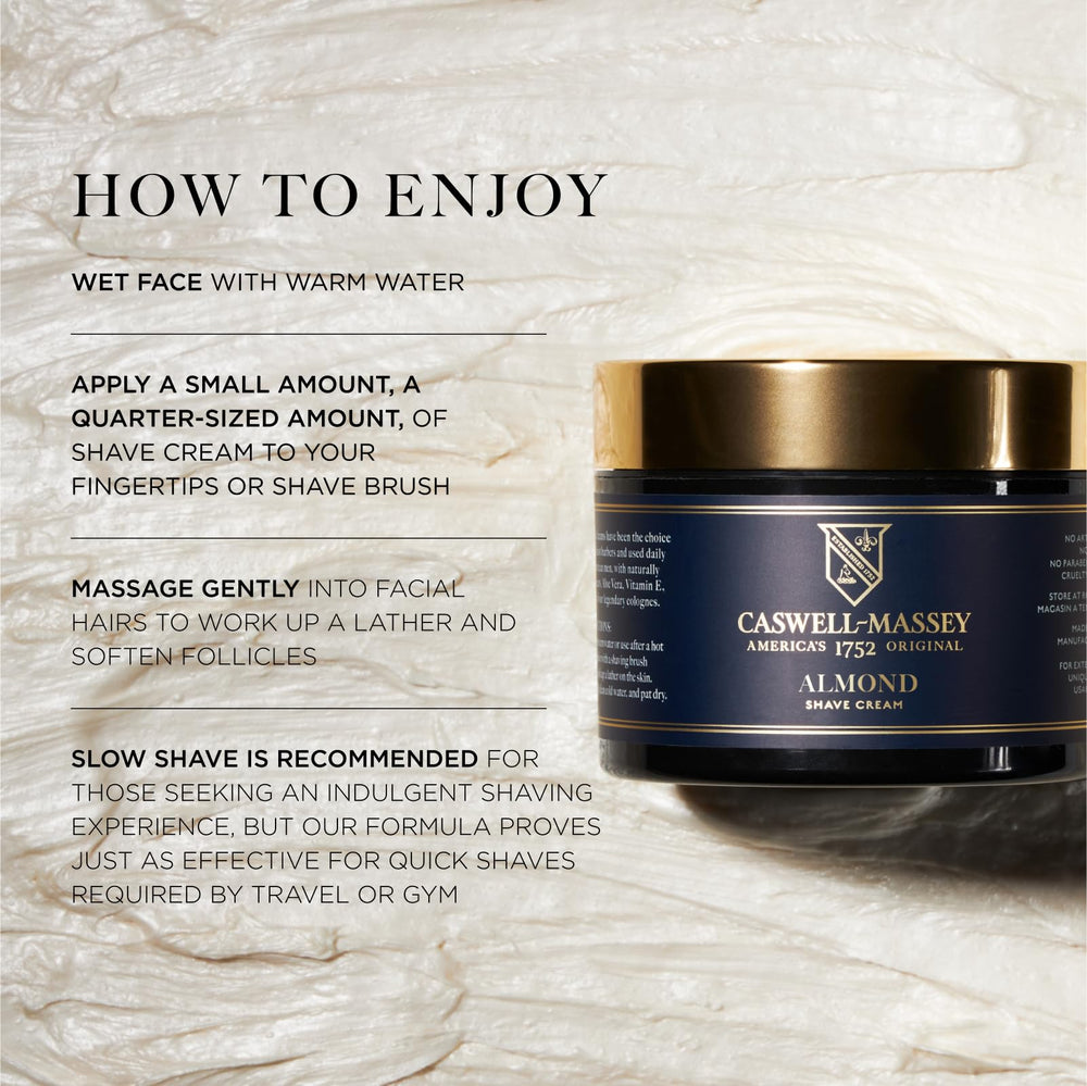 Caswell-Massey Heritage shave cream on fingertips for massaging and softening follicles.