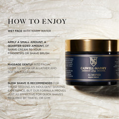 Caswell-Massey Heritage shave cream on fingertips for massaging and softening follicles.