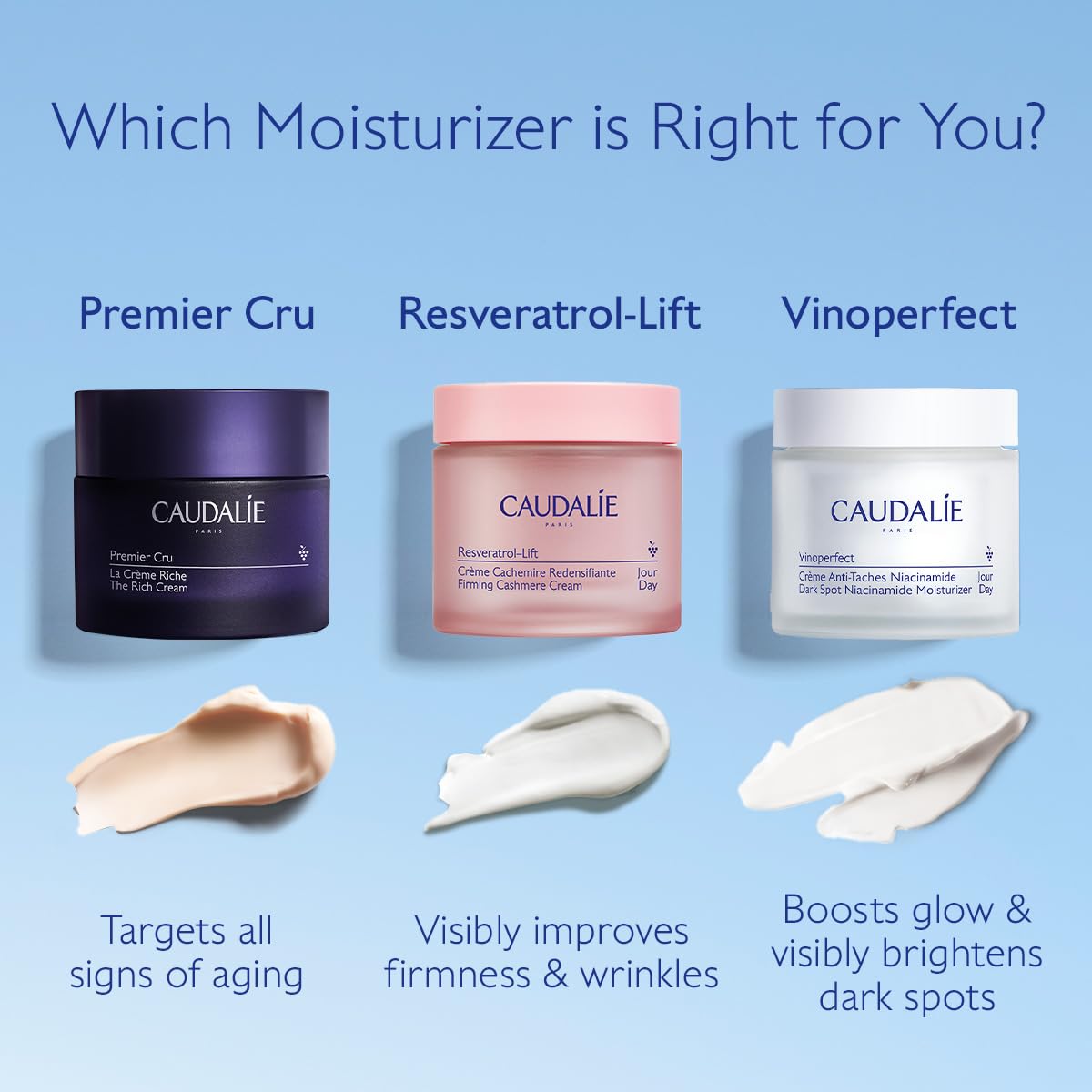 Caudalie Vinoperfect ingredients close-up featuring Viniferine and Niacinamide
