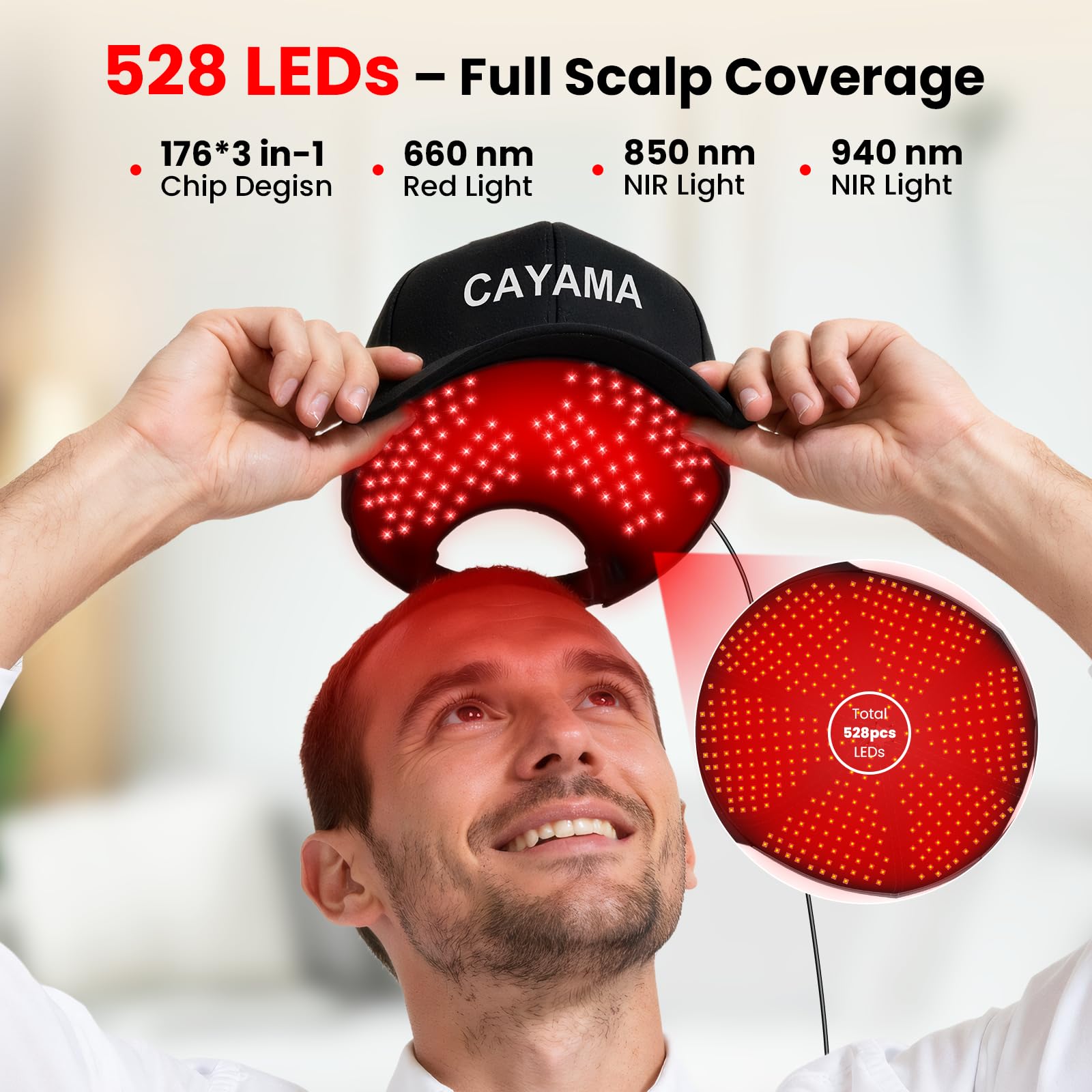 CAYAMA cap focuses light on crown, enabling balanced scalp exposure.
