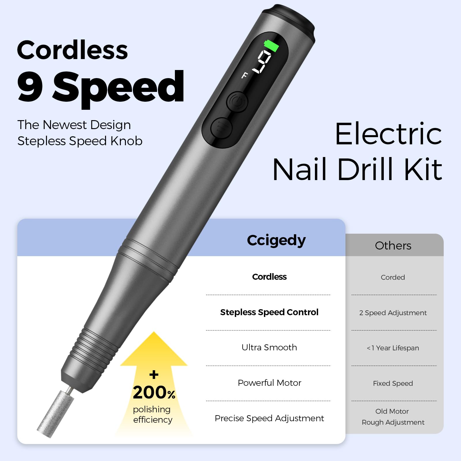 Ccigedy 9-speed LED display for precise speed control during nails