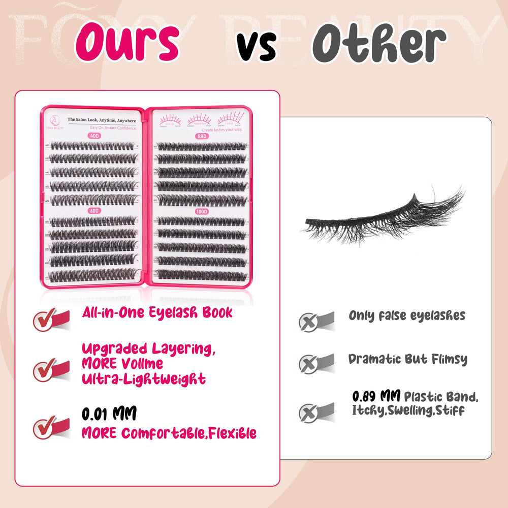 CCODDY lash clusters use cruelty-free materials safe for sensitive eyes