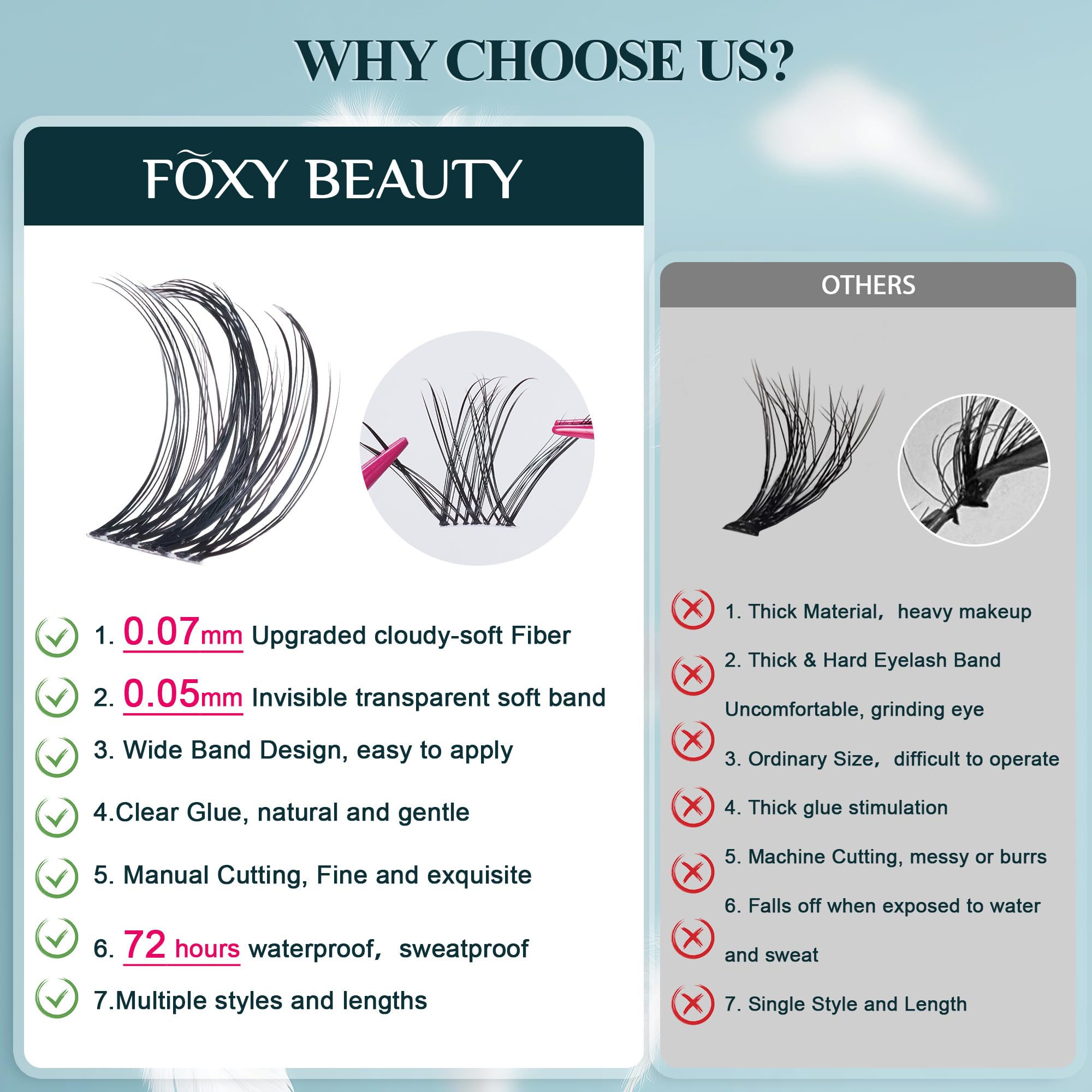 CCODDY Vasa Muse 0.07mm fibers help maintain curl and natural look.