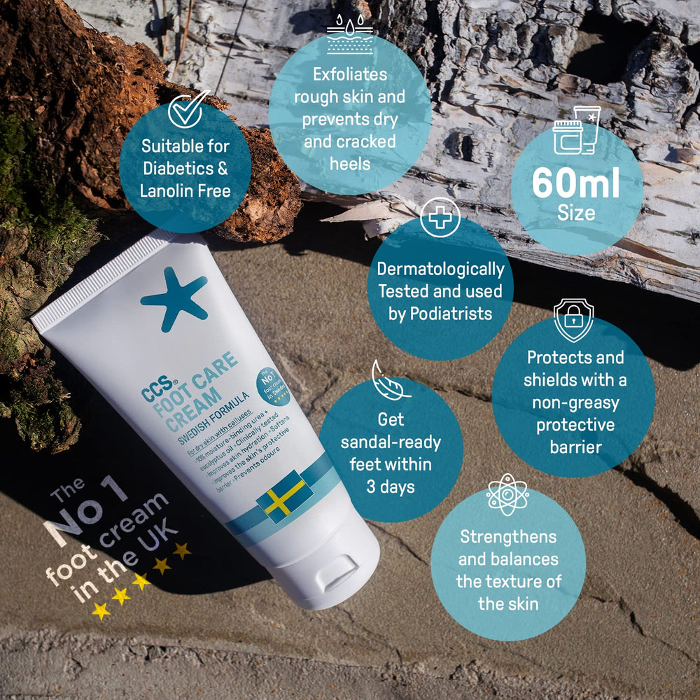 CCS Foot Care Cream 60ml packaging back reveals ingredients and usage notes.