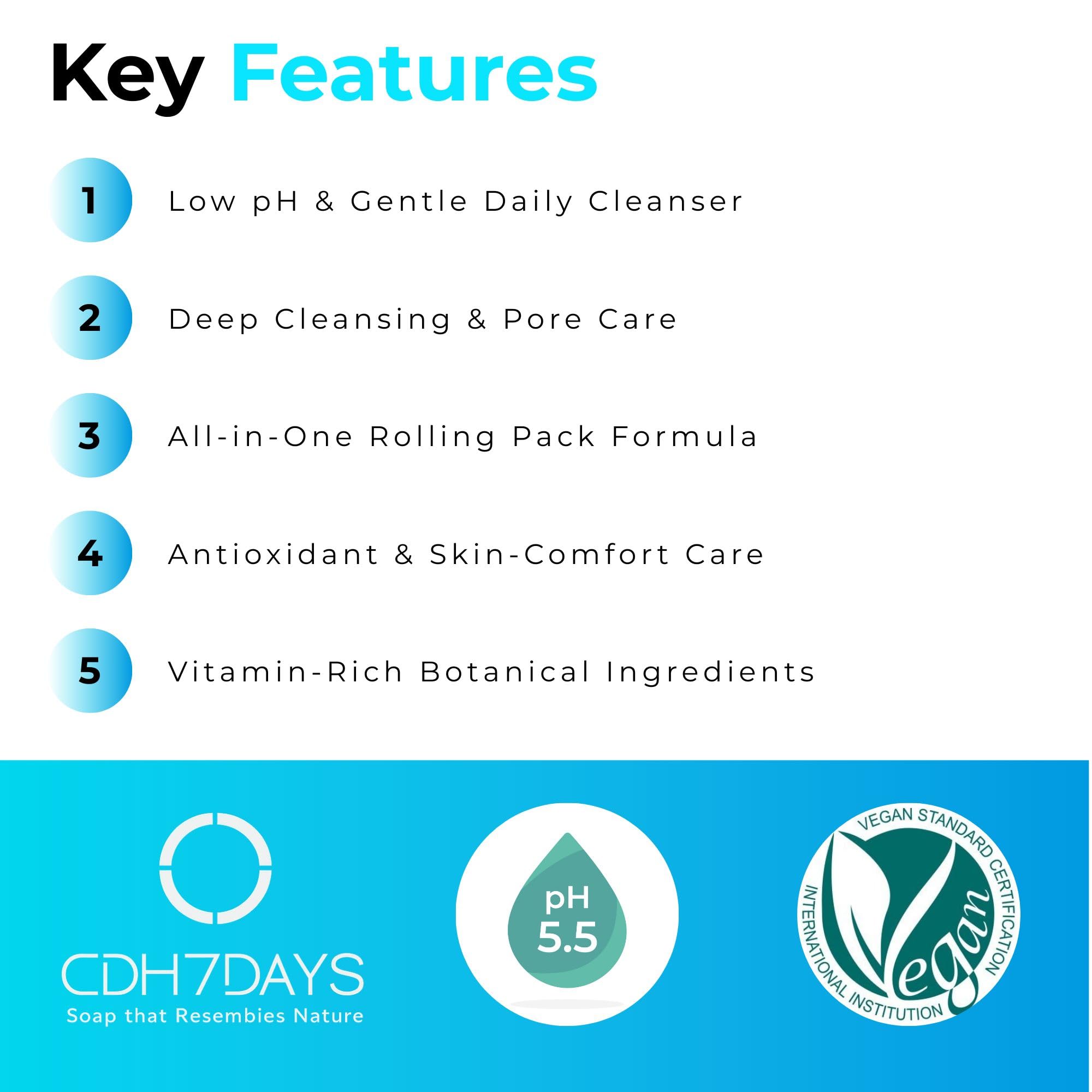 CDH7DAYS low pH 5.5 maintains natural skin balance