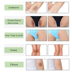 Ceavo Intimate Areas Cream application close-up for precise daily use