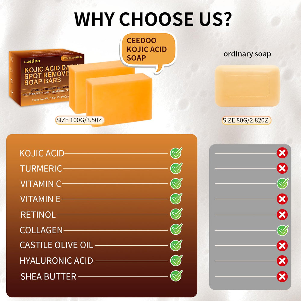 Ceedoo Kojic Acid Soap offers creamy lather for gentle daily cleansing.