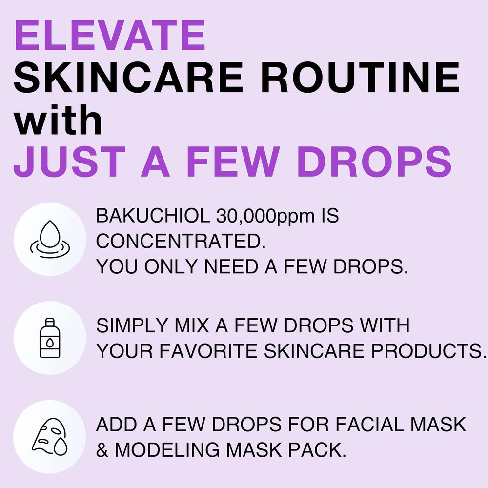CELDYQUE Bakuchiol concentrate DIY mix-in for customization