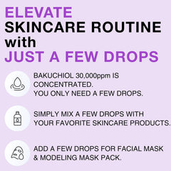 CELDYQUE Bakuchiol concentrate DIY mix-in for customization